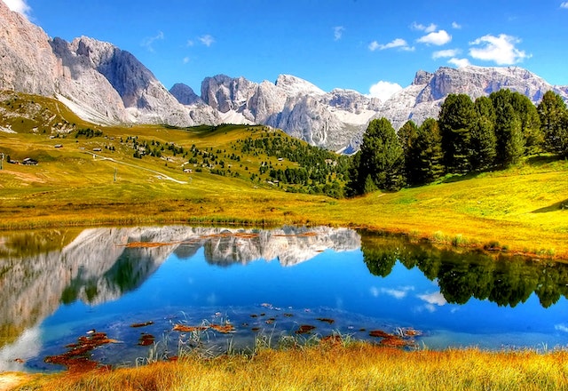 Testblog Nummer 1, so fängt alles an …